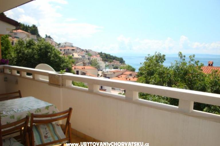Apartman Nada Žamić – foto 14