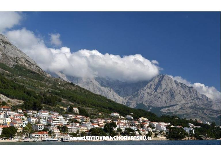 Apartmani Jovic – foto 15