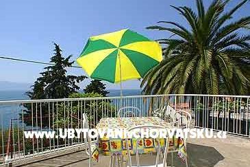 Apartmani Šarić – foto 12