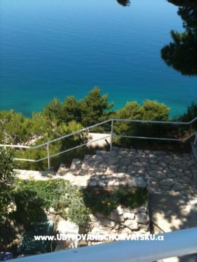 Apartmani  Ines – foto 8