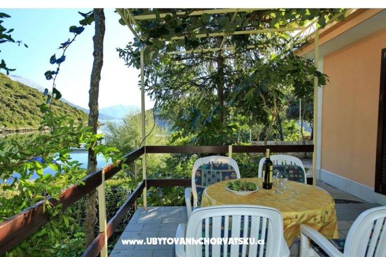  Villa CEBALO Apartmani – foto 8