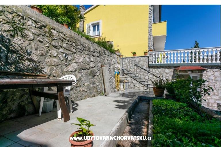 Apartmani Plišić – foto 11
