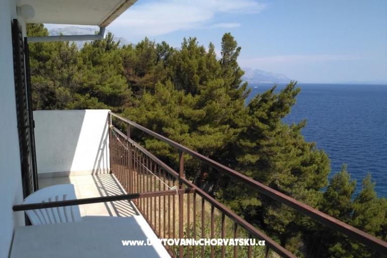 Apartmani Mrvic Marušići – foto 13