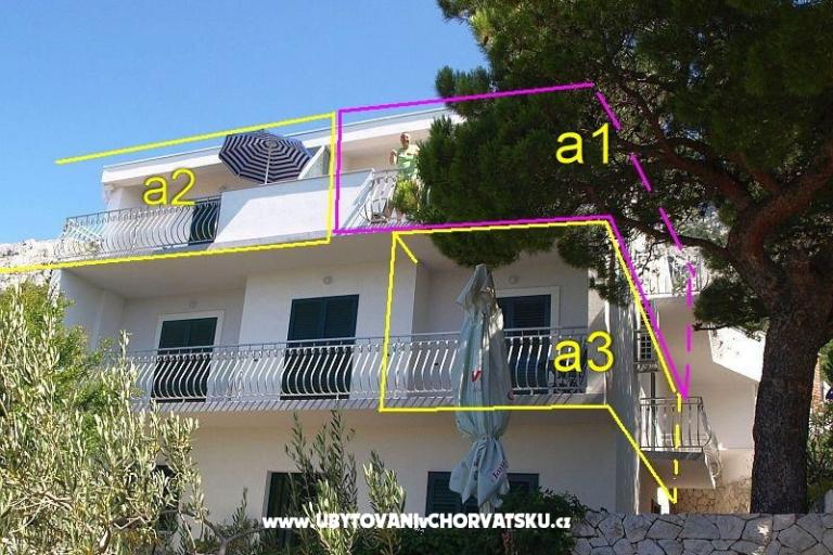 Kuća Kuzmanić – foto 8