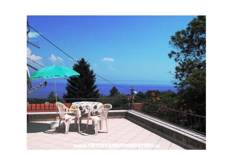 Apartmani Kestenovi dvori – foto 14