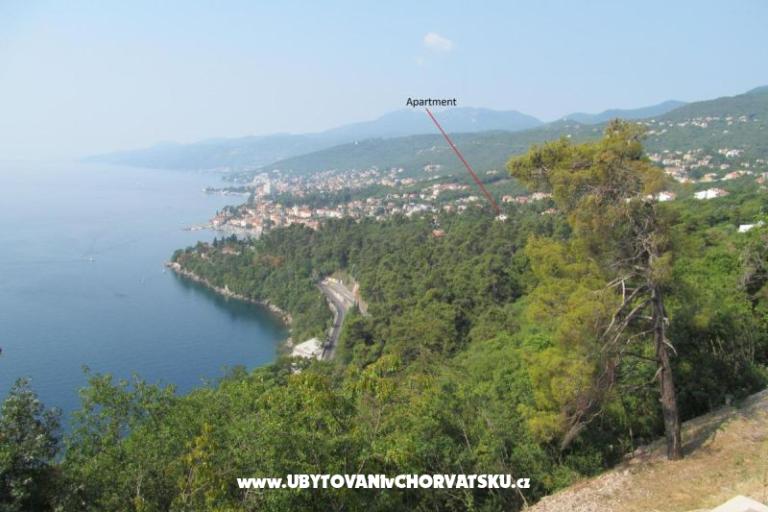 Apartman Kutlesa – foto 10