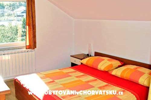 Kuća Sekulic – foto 3