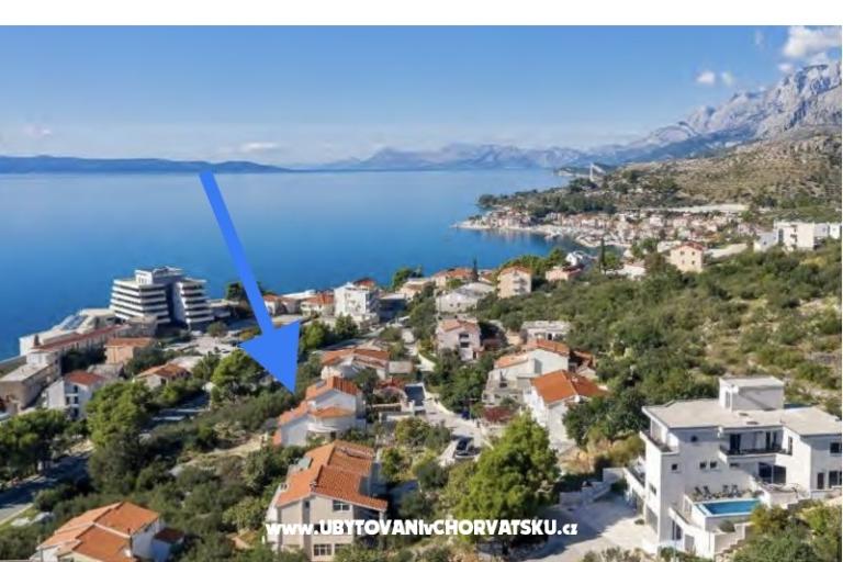 Apartmani Panorama – foto 19