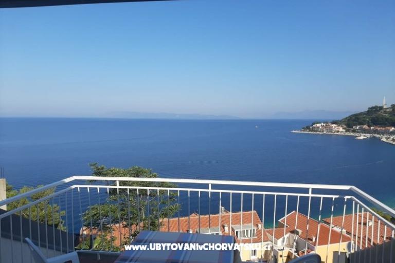 Apartmani Iva Podgora – foto 5