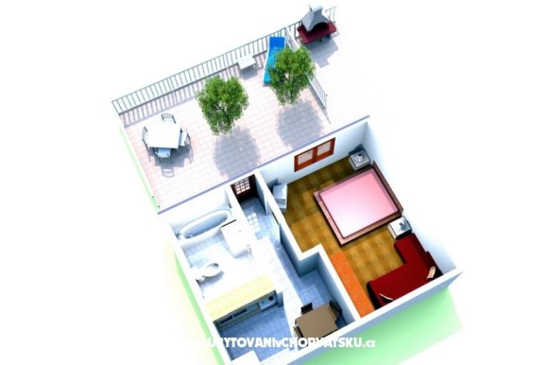 Apartmani MARINA - Villa NEDIKA – foto 16