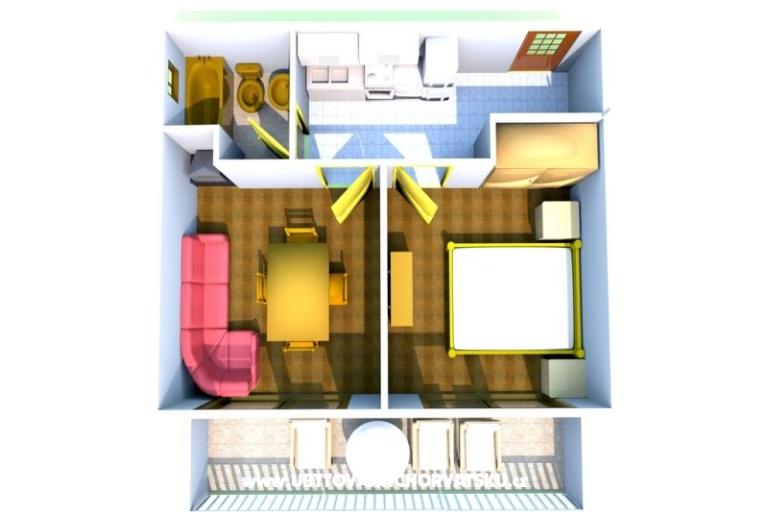 Apartmani MARINA - Villa NEDIKA – foto 17