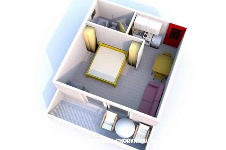 Apartmani MARINA - Villa NEDIKA – foto 18