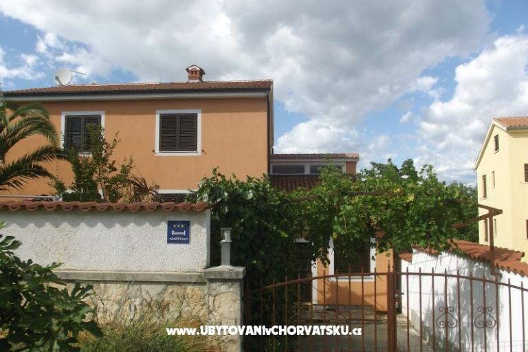 Privatna kuća – foto 6