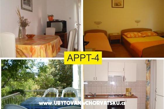 Apartmani Batifogo – foto 6