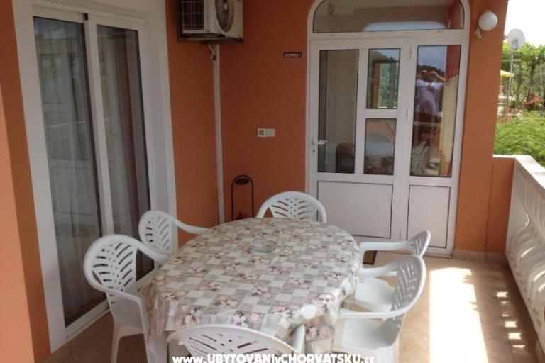 Apartmani Šćerbe – foto 13