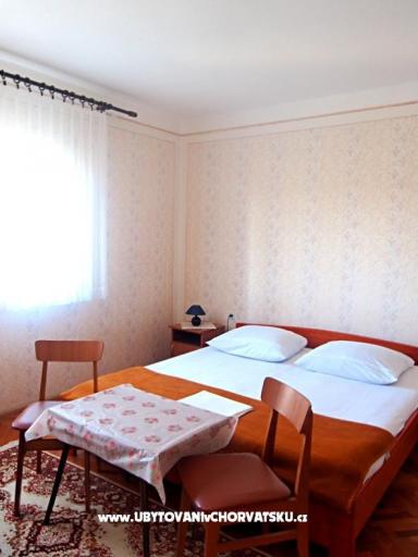 Kuća Krpešić – foto 6
