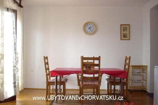 Apartmani Agava – foto 5