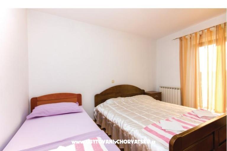 Vacation Kuća  – foto 14