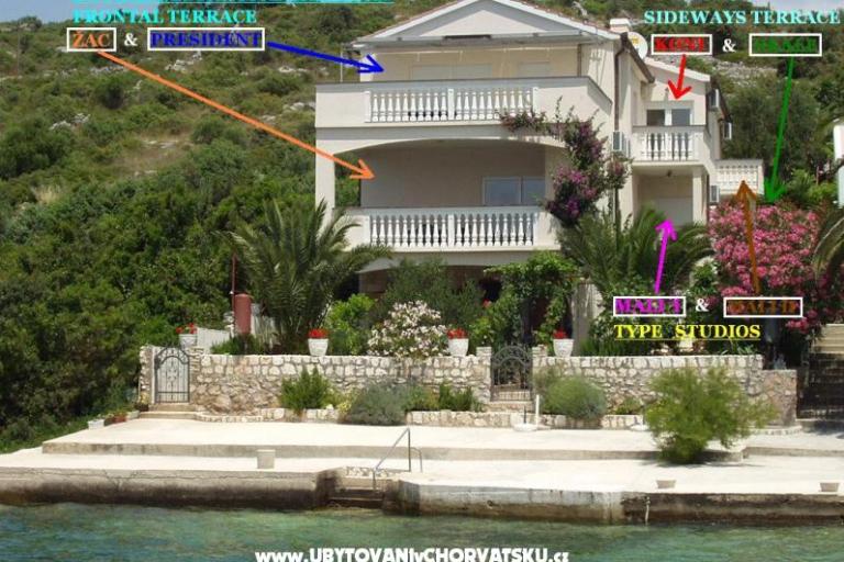 Apartmani Villa Branka – foto 8