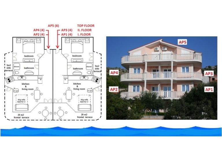 Apartmani Villa Marija – foto 3