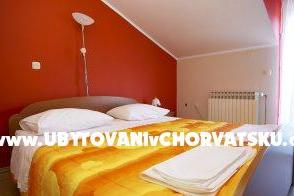 Krka Sobe – foto 5
