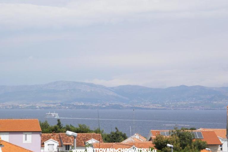 Kuća za odmor Ivana – foto 14