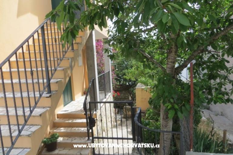 Apartman/house Belvedere-Riviera – foto 18