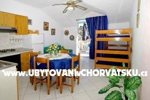 Kuća Villa Rosa – foto 15