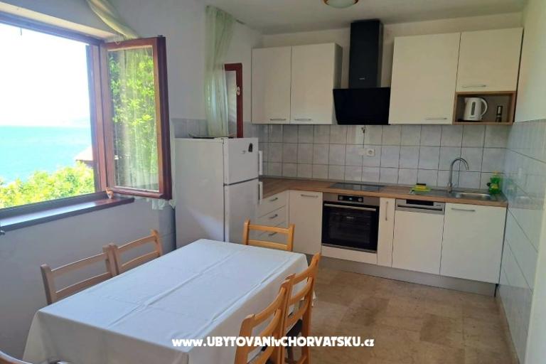 Kuća za odmor Burmaz - Zaostrog – foto 6