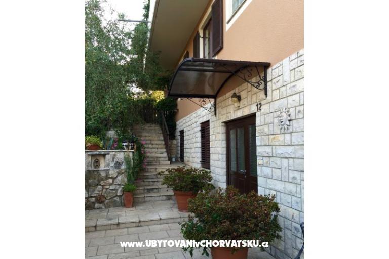 Apartmani Kuća TEST ěščćřžýáíé – foto 22