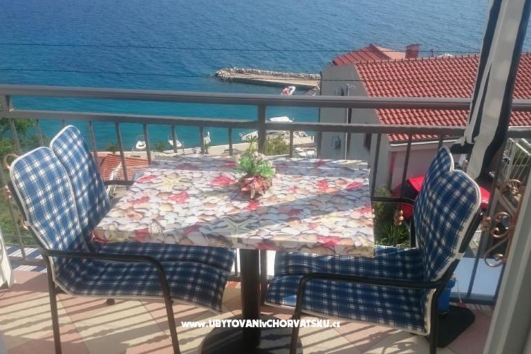 Apartmani Jovanović – foto 4