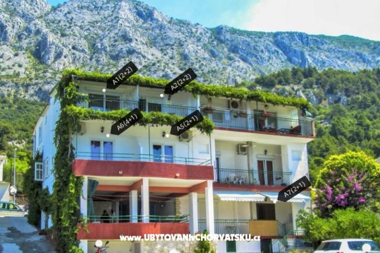 Apartmani Reljic – foto 2