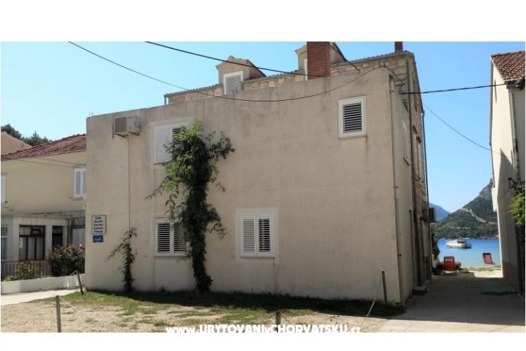 Kuća Lopin – foto 6